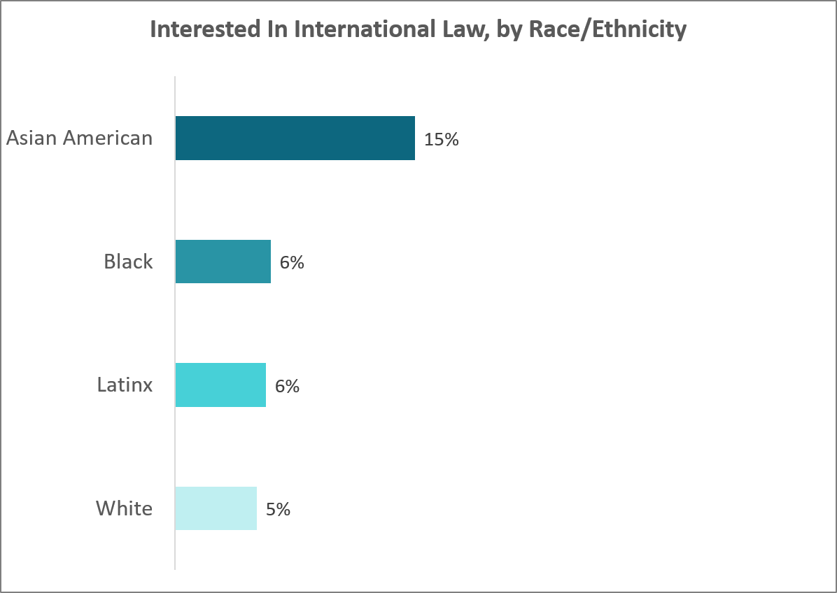 guest-post-bridging-global-divides-in-law-school-and-beyond-lssse